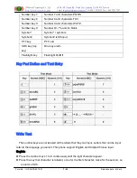 Preview for 7 page of IO-Power Technology IOP-WPD-2409-B2 User Manual