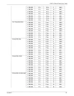 Preview for 69 page of ioCorp 2677e User Manual