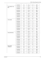 Preview for 70 page of ioCorp 2677e User Manual