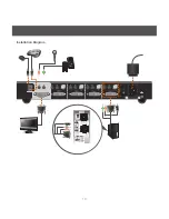 Preview for 10 page of IOGear 1214TAA Installation Manual