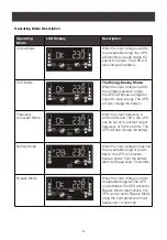 Предварительный просмотр 42 страницы IOGear GBB1000N User Manual