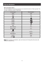 Preview for 24 page of IOGear GCL1900W User Manual