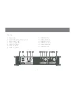 Preview for 7 page of IOGear GCS1102 Installation Manual