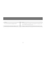 Preview for 20 page of IOGear GCS1204 Installation Manual