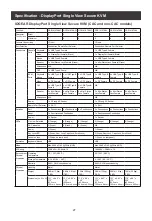 Предварительный просмотр 27 страницы IOGear GCS1212TAA4 User Manual