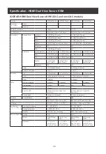 Предварительный просмотр 30 страницы IOGear GCS1212TAA4 User Manual