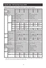 Предварительный просмотр 32 страницы IOGear GCS1212TAA4 User Manual