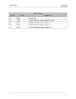 Preview for 2 page of IOGear GCS1212TAA4C Manual