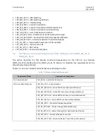 Preview for 22 page of IOGear GCS1212TAA4C Manual