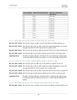 Preview for 25 page of IOGear GCS1212TAA4C Manual