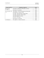 Preview for 55 page of IOGear GCS1212TAA4C Manual