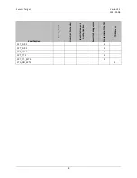 Preview for 58 page of IOGear GCS1212TAA4C Manual