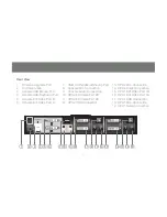 Preview for 8 page of IOGear GCS1642 Installation Manual