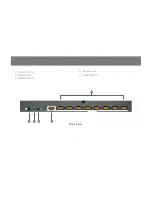 Preview for 7 page of IOGear GCS1716 Installation Manual