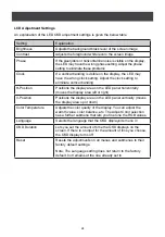 Preview for 24 page of IOGear GCS1908W User Manual