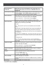 Preview for 31 page of IOGear GCS1908W User Manual