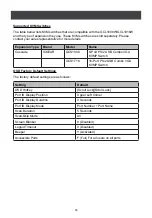 Preview for 55 page of IOGear GCS1908W User Manual