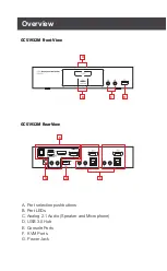 Предварительный просмотр 3 страницы IOGear GCS1932M Quick Start Manuals