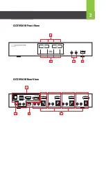 Предварительный просмотр 4 страницы IOGear GCS1932M Quick Start Manuals