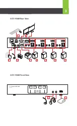 Предварительный просмотр 7 страницы IOGear GCS1932M Quick Start Manuals