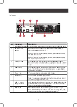 Preview for 11 page of IOGear GCS1953 User Manual