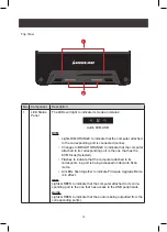 Preview for 12 page of IOGear GCS1953 User Manual