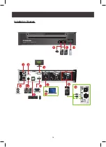 Preview for 16 page of IOGear GCS1953 User Manual