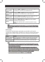 Preview for 21 page of IOGear GCS1953 User Manual