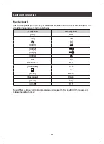 Preview for 28 page of IOGear GCS1953 User Manual