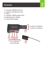 Предварительный просмотр 3 страницы IOGear GCS22U Quick Start Manual