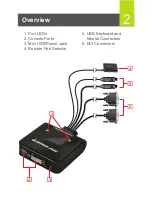 Preview for 3 page of IOGear GCS922U Quick Start Manual