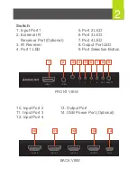 Предварительный просмотр 3 страницы IOGear GHDSW4K4 Q1326 Quick Start Manual