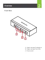 Предварительный просмотр 3 страницы IOGear GHMS8422 Quick Start Manual