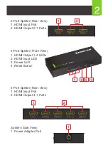 Preview for 3 page of IOGear GHSP8422 Quick Start Manual