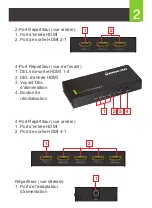 Preview for 8 page of IOGear GHSP8422 Quick Start Manual