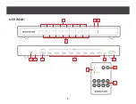 Предварительный просмотр 8 страницы IOGear GHSW8441 User Manual