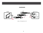 Предварительный просмотр 21 страницы IOGear GHSW8441 User Manual