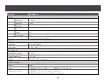 Предварительный просмотр 25 страницы IOGear GHSW8441 User Manual