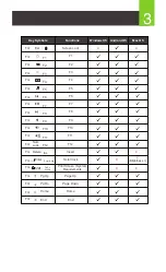 Preview for 4 page of IOGear GKB633U Quick Start Manual