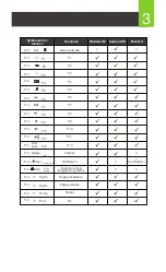 Preview for 9 page of IOGear GKB633U Quick Start Manual