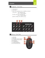 Preview for 3 page of IOGear GKM552R Quick Start Manual