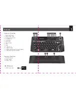 Предварительный просмотр 2 страницы IOGear GKM561R Quick Start Manual