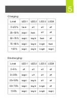 Preview for 6 page of IOGear GMP16K Quick Start Manual