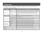 Preview for 18 page of IOGear GUC3020DW6 User Manual