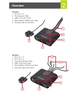 Preview for 3 page of IOGear GUS402 Quick Start Manual