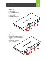 Предварительный просмотр 3 страницы IOGear GWHDKIT11 Quick Start Manual