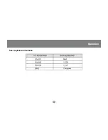 Preview for 31 page of IOGear MiniView GCS1742 User Manual