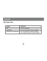 Preview for 28 page of IOGear MiniView GCS632U Installation Manual