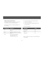 Preview for 21 page of IOGear MiniView GCS632U User Manual