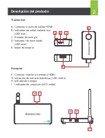 Preview for 18 page of IOGear Share Pro GWHD101KIT Quick Start Manual